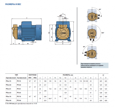 Поверхностный насос с вихревым рабочим колесом Pedrollo PVm 55 50 Гц с латунным корпусом