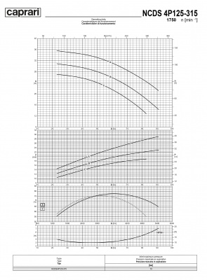 Одноступенчатые горизонтальные центробежные насосы Caprari NCDS 4P125-315 1750