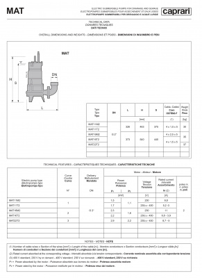 Дренажные насосы Caprari для загрязненной воды D, M & MAT MAT